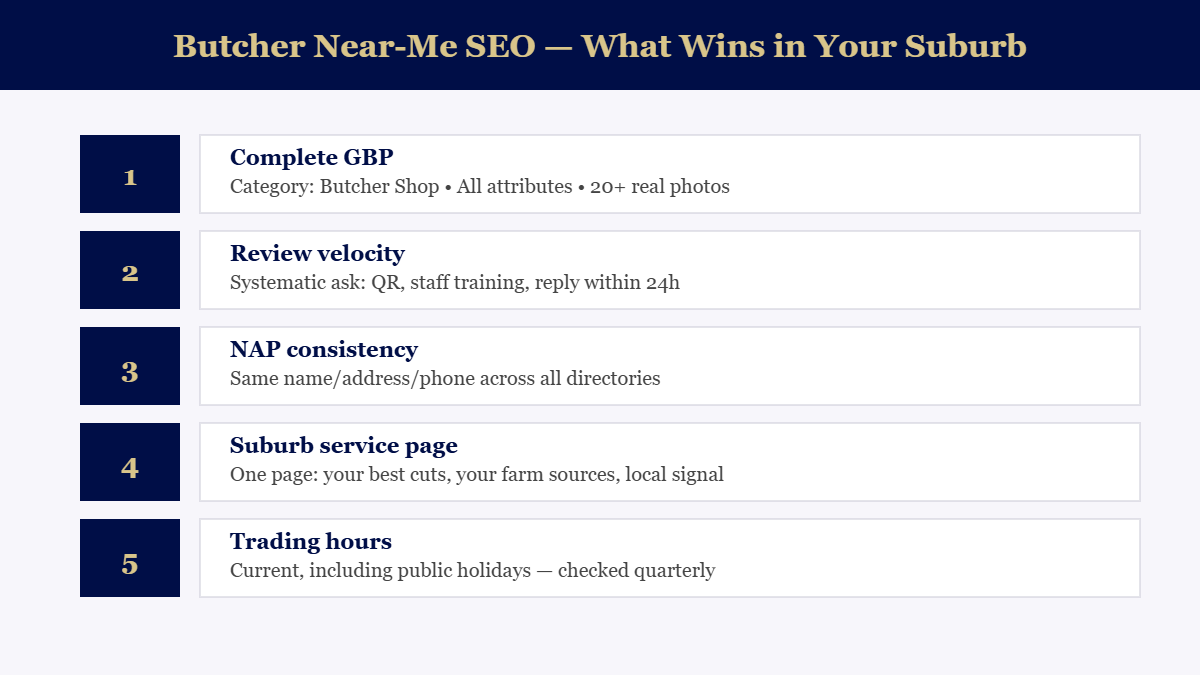 Five-point local SEO checklist for butchers wanting to rank for near me searches