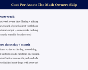 Comparison of DIY weekly phone filming versus one professional shoot day per month: DIY costs three to four owner hours weekly with inconsistent output, while a monthly pro session yields twenty to thirty platform-ready cuts with about two hours of owner time
